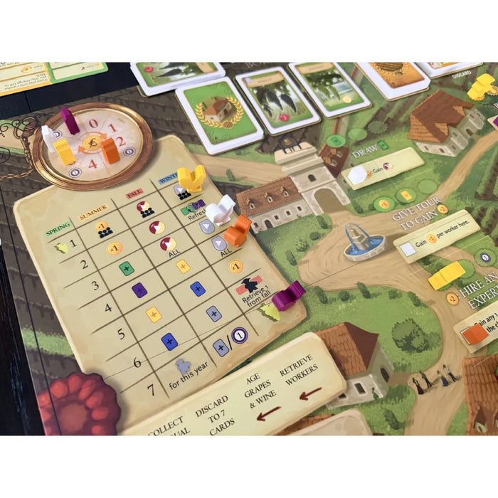 Viticulture - Bordeaux