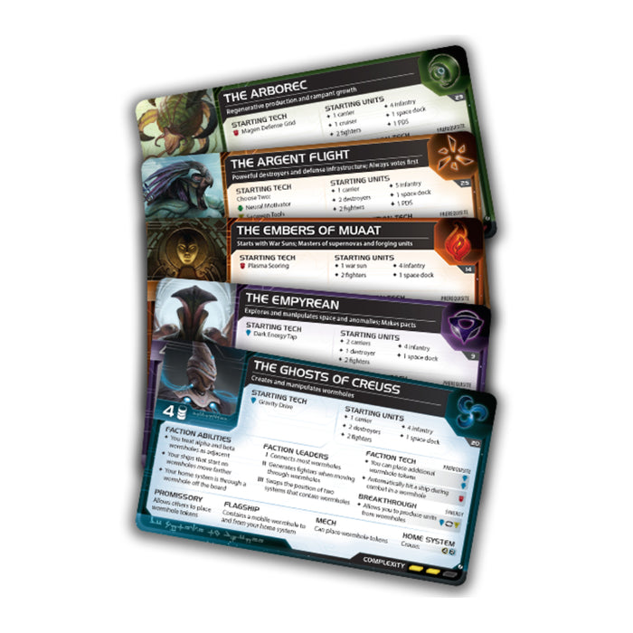 Twilight Imperium - Thunder's Edge