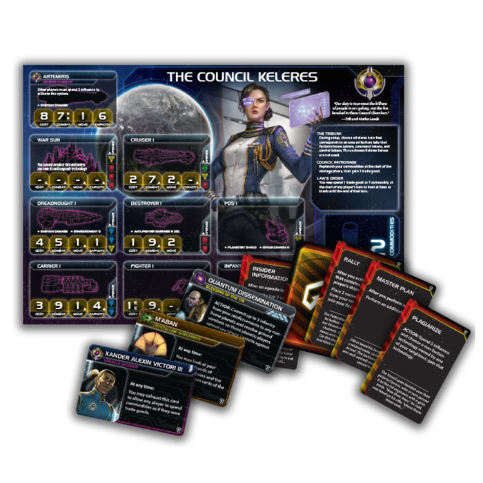 Twilight Imperium - Thunder's Edge