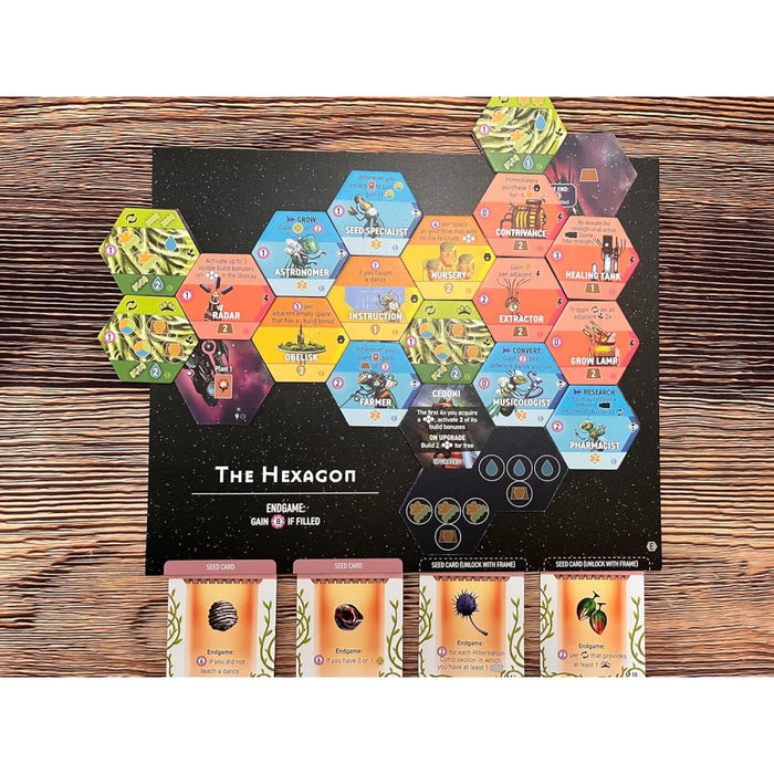 Apiary - Expanding the Hive