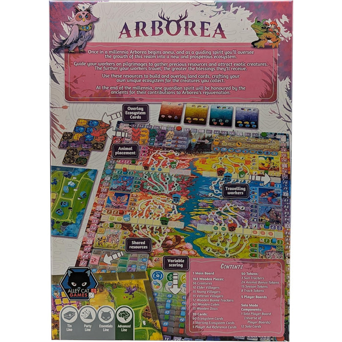 Arborea