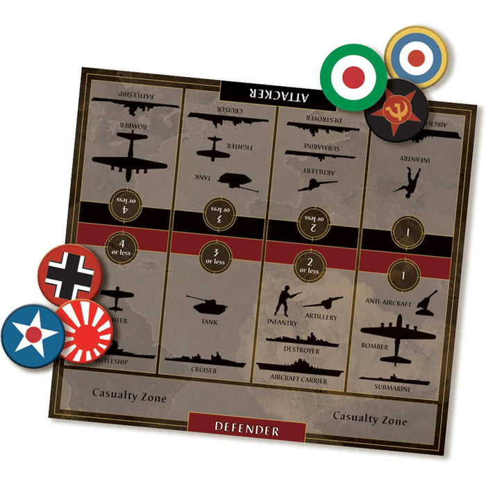 Axis & Allies - Anniversary Edition