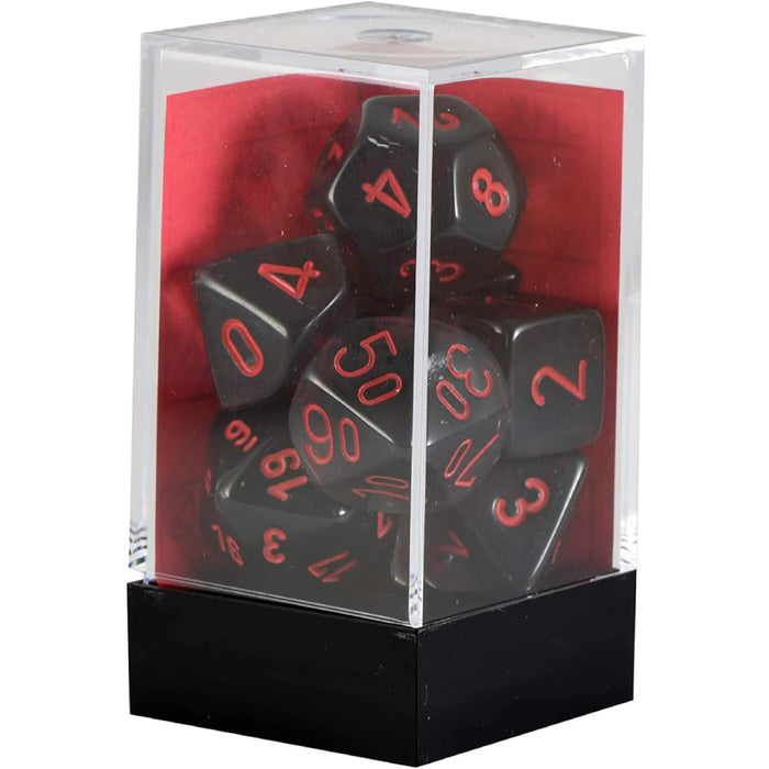 Set 7 Zaruri Polyhedral Translucent