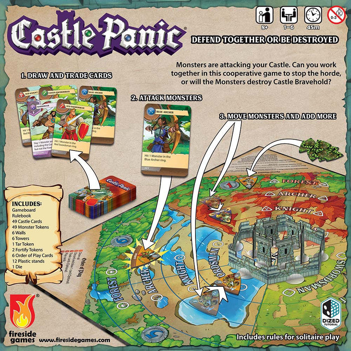 Castle Panic 2nd Edition - Red Goblin