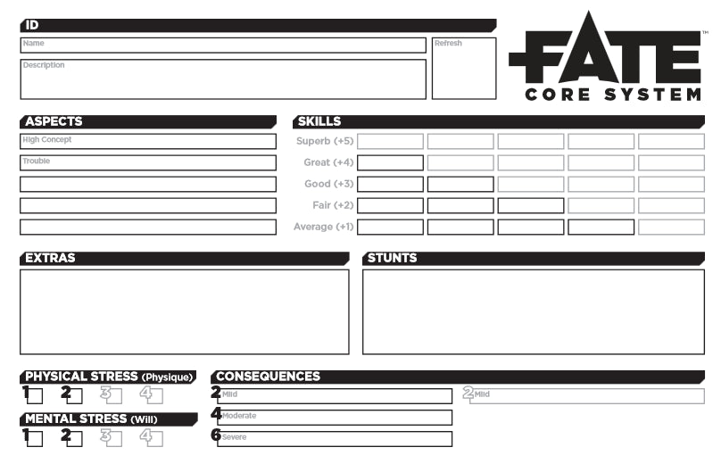 Fate RPG Core System - Red Goblin