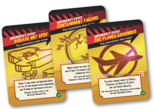 Pandemic: State of Emergency - Red Goblin