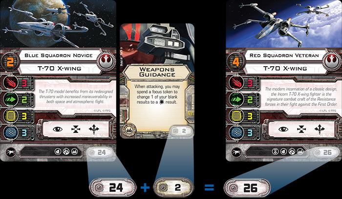 Star Wars: X-Wing Miniatures Game – The Force Awakens Core Set - Red Goblin