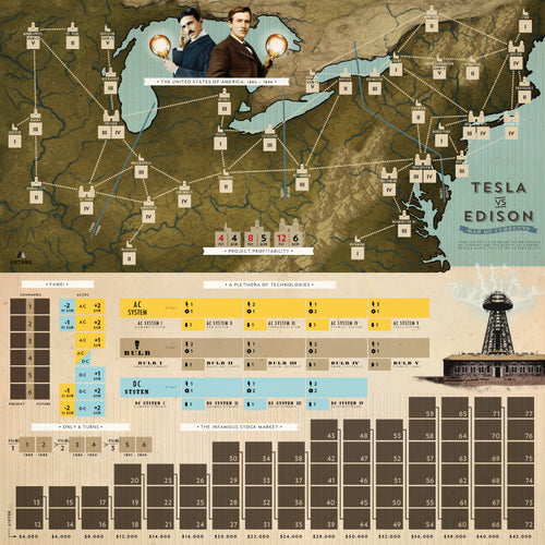 Tesla vs. Edison: War of Currents - Red Goblin