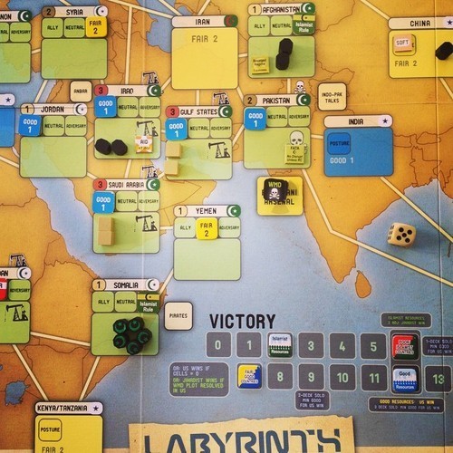 Labyrinth: The War on Terror, 2001 – ? - Red Goblin