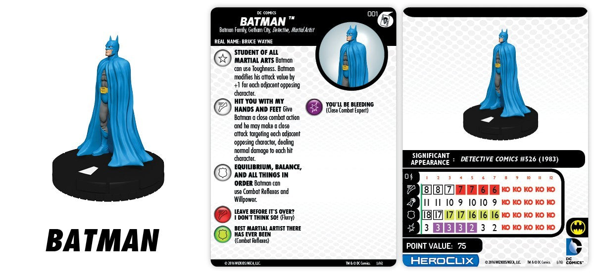 DC Comics Heroclix - Batman and his Greatest Foes Fast Forces - Red Goblin