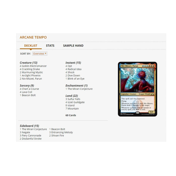 Magic: the Gathering - Challenger Deck - Arcane Tempo - Red Goblin