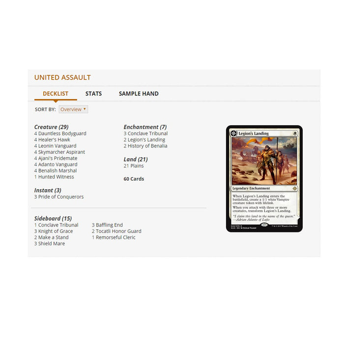 Magic: the Gathering - Challenger Deck - United Assault - Red Goblin