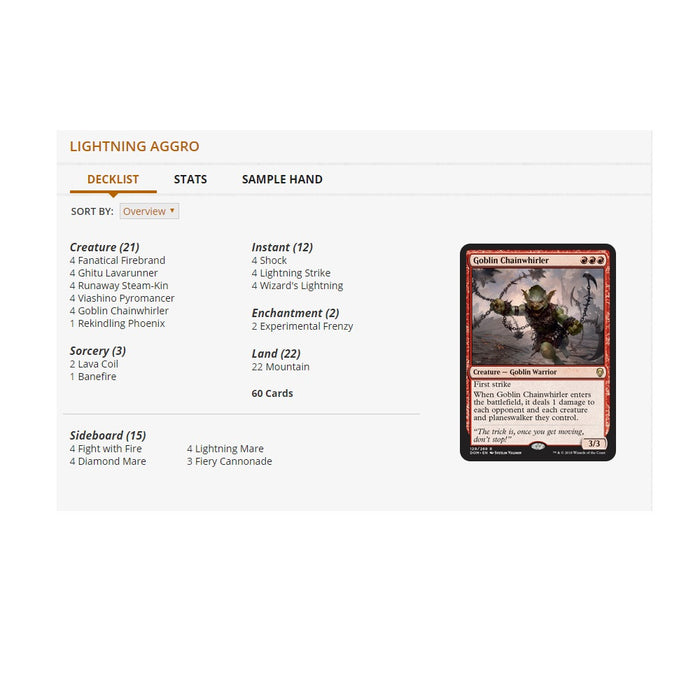 Magic: the Gathering - Challenger Deck - Lightning Aggro - Red Goblin