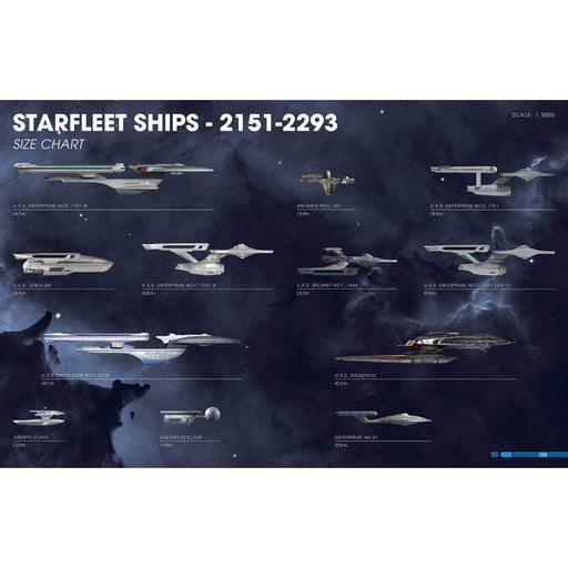 Star Trek Encyclopedia Starfleet Starships 2151 - 2293 - Red Goblin